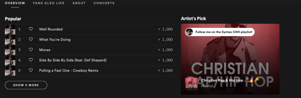 spotify for artists account